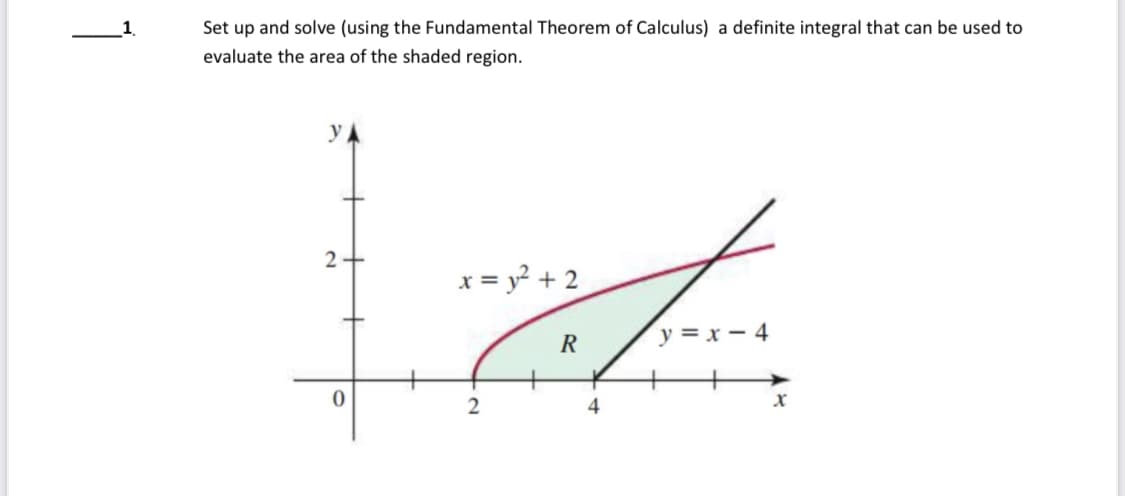 Set up and solve (using the Fundamental Theorem of Calculus) a definite integral that can be used to
evaluate the area of the shaded region.
2+
x = y? + 2
y = x – 4
4
