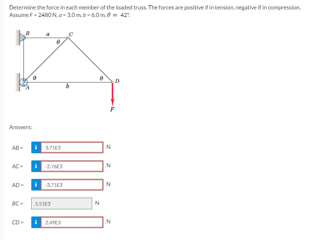 Determine the force in each member of the loaded truss. The forces are positive if in tension, negative if in compression.
Assume F = 2480 N, a = 3.0 m, b = 6.0 m, 0 = 42°.
B
a
b.
F
Answers:
AB =
i
3.71E3
N
AC =
i
-2.76E3
AD =
i
-3.71E3
BC =
5.51E3
N
CD =
i
2.49E3
