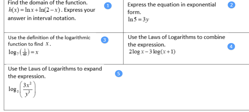 Find the domain of the function.
1
Express the equation in exponential
h(x) = Inx+In(2-x). Express your
form.
answer in interval notation.
In 5 = 3y
Use the definition of the logarithmic
function to find x.
Use the Laws of Logarithms to combine
the expression.
21og x- 3 log(x+1)
3
4
log, (좋)%3Dx
Use the Laws of Logarithms to expand
the expression.
3x
log,)
