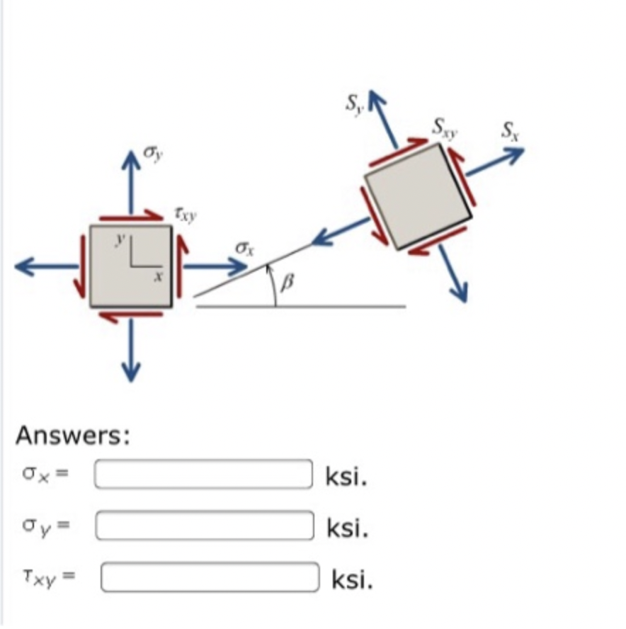 Say
Txy
Answers:
Ox =
ksi.
ksi.
Oy =
Txy =
ksi.
