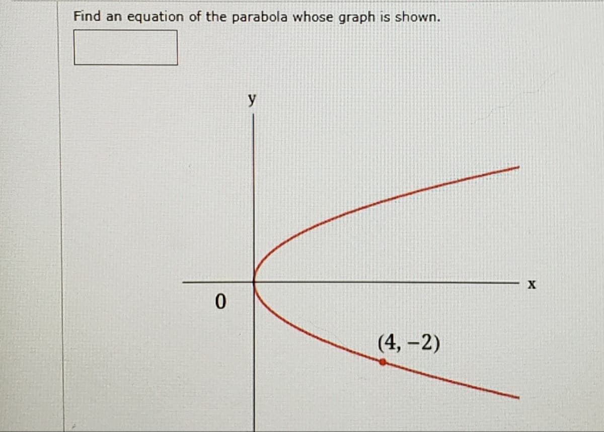 Find an
equation of the parabola whose graph is shown.
y
X
(4, –2)
