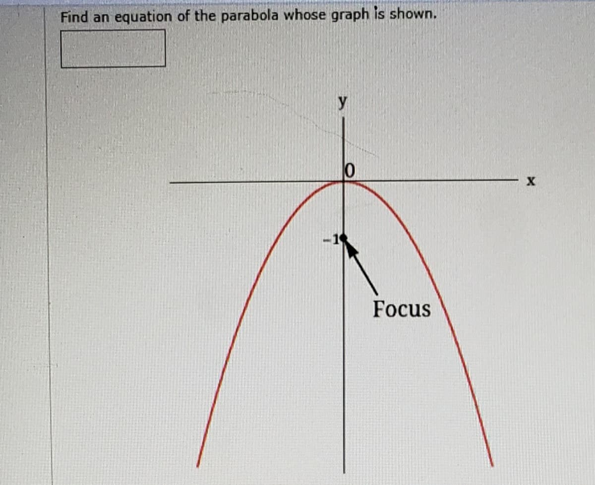 Find an
equation of the parabola whose graph is shown.
y
Focus
