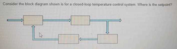 Consider the block diagram shown is for a closed-loop temperature control system. Where is the setpoint?
