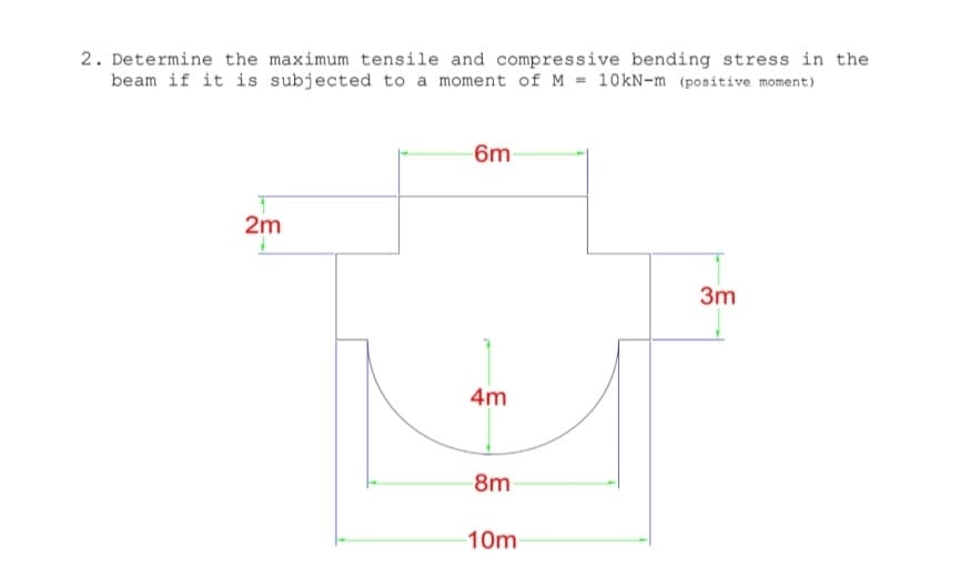 2. Determine the maximum tensile and compressive bending stress in the
beam if it is subjected to a moment of M = 10KN-m (positive moment)
6m
2m
3m
4m
8m
10m
