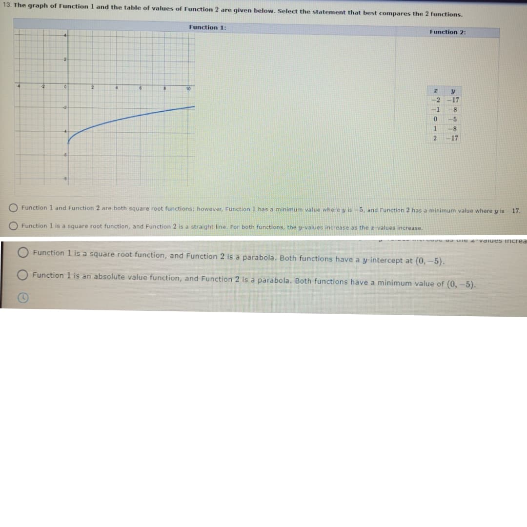 13. The graph of Function 1 and the table of values of Function 2 are given below. Select the statement that best compares the 2 functions.
Function 1:
Function 2:
-2 -17
-1
-8
5
-8
17
O Function 1 and Function
are both square root functions; however, Function 1 has a minimum value where y is -5, and Function 2 has a minimum value where y is
17.
O Function 1 is a square root function, and Function 2 is a straight line. For both functions, the y-values increase as the a-values increase.
wO00 3 e -vaiue s increa
Function 1 is a square root function, and Function 2 is a parabola. Both functions have a y-intercept at (0, –5).
Function 1 is an absolute value function, and Function 2 is a parabola. Both functions have a minimum value of (0, -5).
