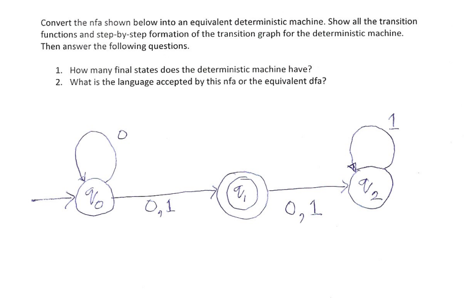Convert the nfa shown below into an equivalent deterministic machine. Show all the transition
functions and step-by-step formation of the transition graph for the deterministic machine.
Then answer the following questions.
1. How many final states does the deterministic machine have?
2. What is the language accepted by this nfa or the equivalent dfa?
No
0₂1
q₁
0,1
No
1