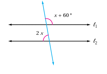 X + 60 °
2 x
