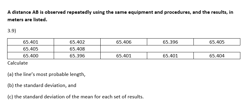 A distance AB is observed repeatedly using the same equipment and procedures, and the results, in
meters are listed.
3.9)
65.401
65.402
65.406
65.396
65.405
65.405
65.408
65.400
65.396
65.401
65.401
65.404
Calculate
(a) the line's most probable length,
(b) the standard deviation, and
(c) the standard deviation of the mean for each set of results.
