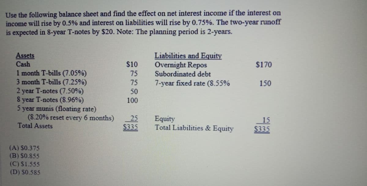 Use the following balance sheet and find the effect on net interest income if the interest on
income will rise by 0.5% and interest on liabilities will rise by 0.75%. The two-year runoff
is expected in 8-year T-notes by $20. Note: The planning period is 2-years.
Liabilities and Equity
Overnight Repos
Subordinated debt
7-year fixed rate (8.55%
Assets
Cash
$10
$170
1 month T-bills (7.05%)
3 month T-bills (7.25%)
2 year T-notes (7.50%)
8 year T-notes (8.96%)
5 year munis (floating rate)
(8.20% reset every 6 months)
Total Assets
75
75
150
50
100
25
$335
Equity
Total Liabilities & Equity
15
$335
(A) SO.375
(B) $0.855
(C) $1.555
(D) S0.585
