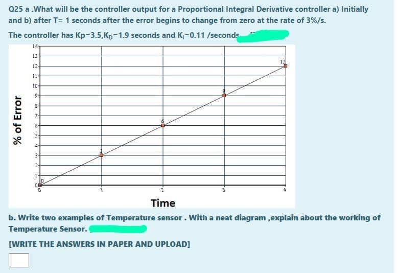 Q25 a .What will be the controller output for a Proportional Integral Derivative controller a) Initially
and b) after T= 1 seconds after the error begins to change from zero at the rate of 3%/s.
The controller has Kp=3.5,Kp=1.9 seconds and K=0.11 /seconds
14
13
12
1
10-
9.
4-
3-
Time
b. Write two examples of Temperature sensor. With a neat diagram ,explain about the working of
Temperature Sensor.
[WRITE THE ANSWERS IN PAPER AND UPLOAD]
% of Error
