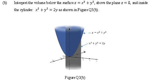 Interpret the volume below the surface z = x +y?, above the plane z = 0, and inside
the cylinder x' +y? = 2y as shown in Figure Q3(b).
- 2 - x* + y
+ y = Zy
Figure Q3(b)
