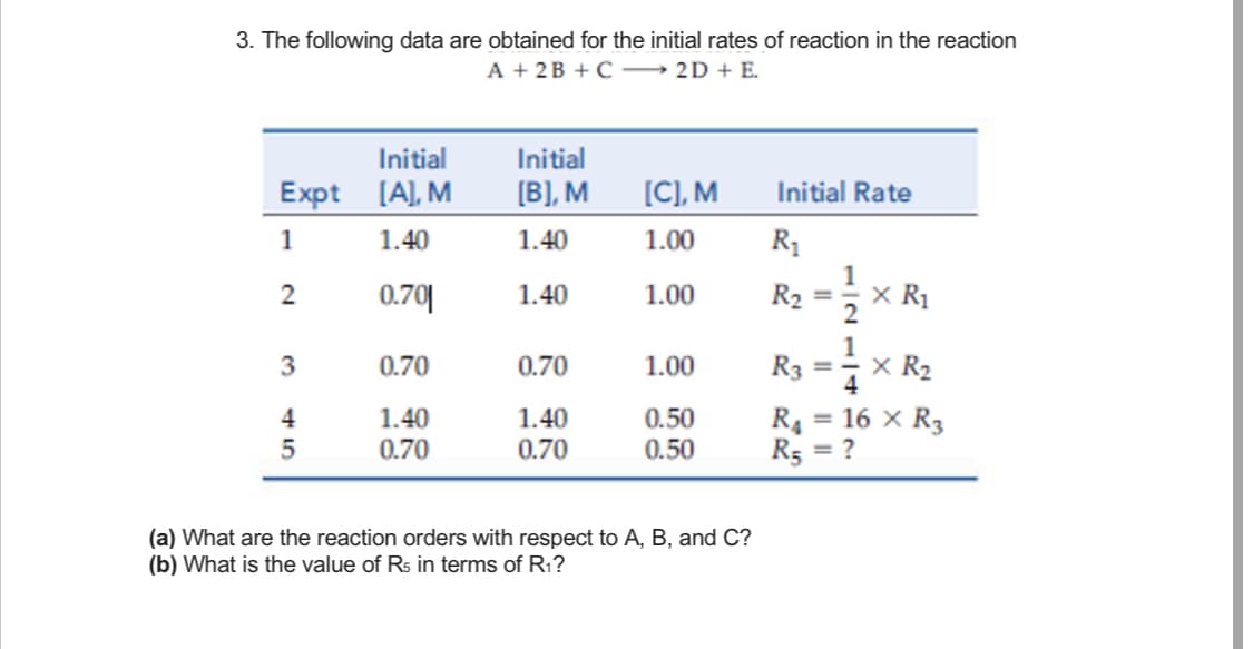 3. The following data are obtained for the initial rates of reaction in the reaction
A + 2B + C2D + E.
Initial
Initial
Expt
[A], M
[B], M
[C], M
Initial Rate
1
1.40
1.40
1.00
R₁
2
0.701
1.40
1.00
R₂ =
x R₁
3
0.70
0.70
1.00
R3 = x R₂
4
4
1.40
1.40
0.50
R4 = 16 X R3
5
0.70
0.70
0.50
R5 = ?
(a) What are the reaction orders with respect to A, B, and C?
(b) What is the value of Rs in terms of R₁?