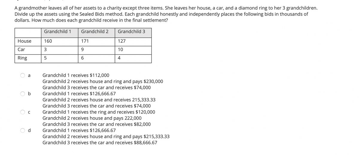 A grandmother leaves all of her assets to a charity except three items. She leaves her house, a car, and a diamond ring to her 3 grandchildren.
Divide up the assets using the Sealed Bids method. Each grandchild honestly and independently places the following bids in thousands of
dollars. How much does each grandchild receive in the final settlement?
Grandchild 1
Grandchild 2
Grandchild 3
House
160
171
127
Car
9.
10
Ring
6.
4
Grandchild 1 receives $112,000
Grandchild 2 receives house and ring and pays $230,000
a
Grandchild 3 receives the car and receives $74,000
Grandchild 1 receives $126,666.67
Grandchild 2 receives house and receives 215,333.33
Grandchild 3 receives the car and receives $74,000
Grandchild 1 receives the ring and receives $120,000
Grandchild 2 receives house and pays 222,000
Grandchild 3 receives the car and receives $82,000
Grandchild 1 receives $126,666.67
Grandchild 2 receives house and ring and pays $215,333.33
Grandchild 3 receives the car and receives $88,666.67
C
d
