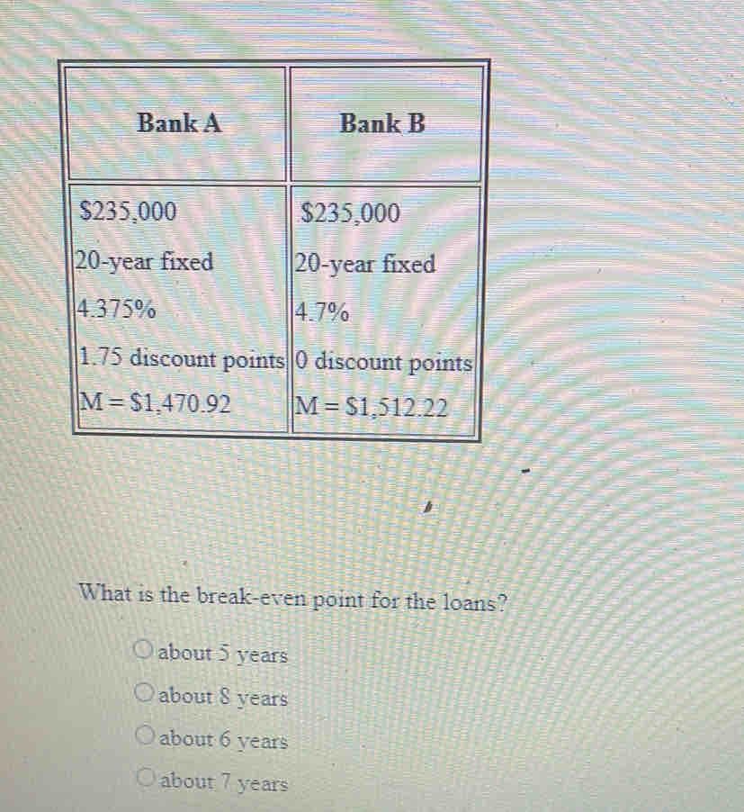 Bank A
$235,000
20-year fixed
4.375%
Bank B
$235,000
20-year fixed
4.7%
1.75 discount points 0 discount points
M=$1,470.92
M=$1.512.22
What is the break-even point for the loans?
O about 5 years
O about 8 years
about 6 years
about 7 years