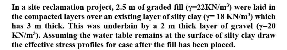 In a site reclamation project, 2.5 m of graded fill (y=22KN/m³) were laid in
the compacted layers over an existing layer of silty clay (y= 18 KN/m³) which
has 3 m thick. This was underlain by a 2 m thick layer of gravel (y=20
KN/m³). Assuming the water table remains at the surface of silty clay draw
the effective stress profiles for case after the fill has been placed.
