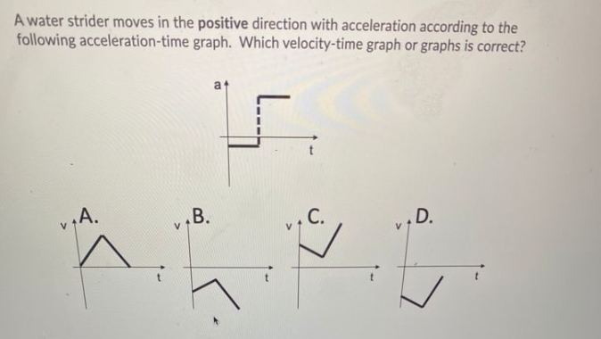 A water strider moves in the positive direction with acceleration according to the
following acceleration-time graph. Which velocity-time graph or graphs is correct?
a
,A.
B.
С.
D.
