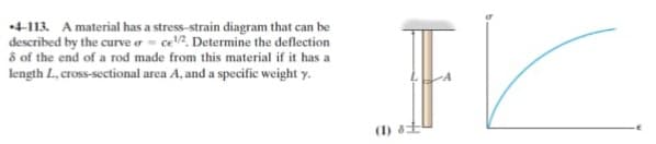 +113. A material has a stress-strain diagram that can be
described by the curve a = ce, Determine the deflection
8 of the end of a rod made from this material if it has a
length L, cross-sectional area A, and a specific weight y.
(1) 8
