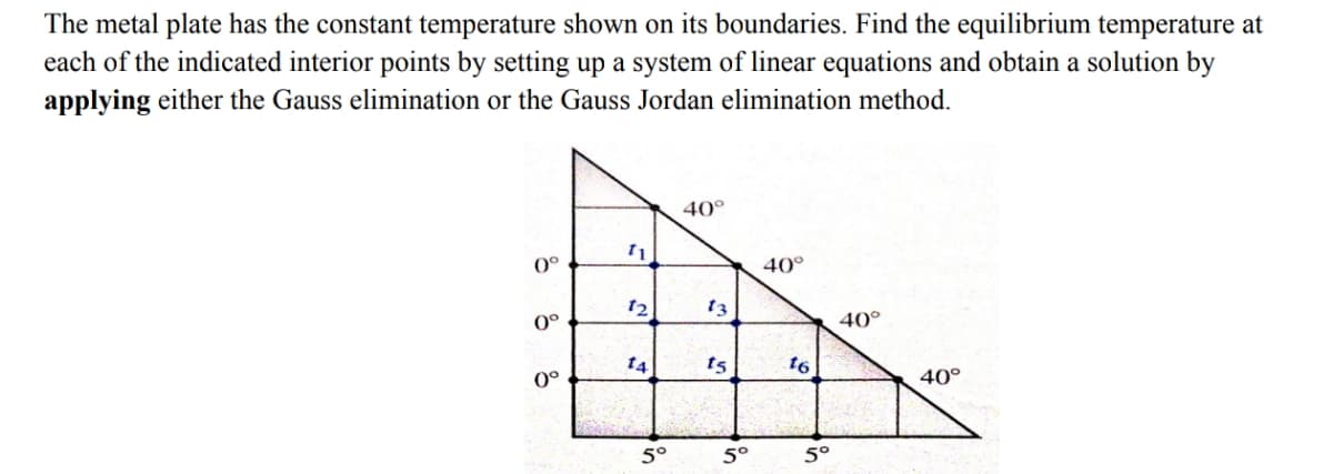 The metal plate has the constant temperature shown on its boundaries. Find the equilibrium temperature at
each of the indicated interior points by setting up a system of linear equations and obtain a solution by
applying either the Gauss elimination or the Gauss Jordan elimination method.
40°
0°
40°
12
t3
0°
40°
14
t5
t6
0°
40°
5°
5°
5°
