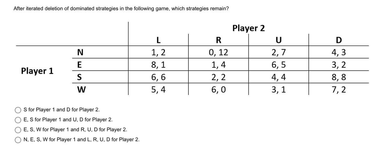 After iterated deletion of dominated strategies in the following game, which strategies remain?
Player 1
N
E
S
W
S for Player 1 and D for Player 2.
E, S for Player 1 and U, D for Player 2.
E, S, W for Player 1 and R, U, D for Player 2.
N, E, S, W for Player 1 and L, R, U, D for Player 2.
L
1, 2
8, 1
6,6
5,4
R
0, 12
1,4
2,2
6,0
Player 2
U
2,7
6,5
4,4
3, 1
D
4,3
3,2
8,8
7,2