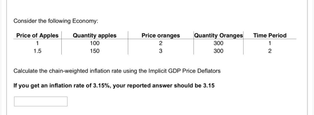 Consider the following Economy:
Quantity Oranges
300
Price of Apples
Quantity apples
Price oranges
Time Period
1
100
2
1
1.5
150
3
300
2
Calculate the chain-weighted inflation rate using the Implicit GDP Price Deflators
If you get an inflation rate of 3.15%, your reported answer should be 3.15
