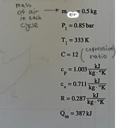 mass
of air
in each
сусле
m
: 0.5 kg
air
P₁ = 0.85 bar
T₁ = 333 K
C=12
copression
ratio /
kJ
kg. °K
c=1.003-
P
C=0.711-
kJ
kg. °K
kJ
kg. °K
R = 0.287
Qin = 387 kJ