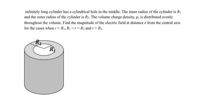 infinitely long cylinder has a cylindrical hole in the middle. The inner radius of the cylinder is R1
and the outer radius of the cylinder is R2. The volume charge density, p, is distributed evenly
throughout the volume. Find the magnitude of the electric field at distance r from the central axis
for the cases when r< R1, R1 <r < R2 and r > R2.
R

