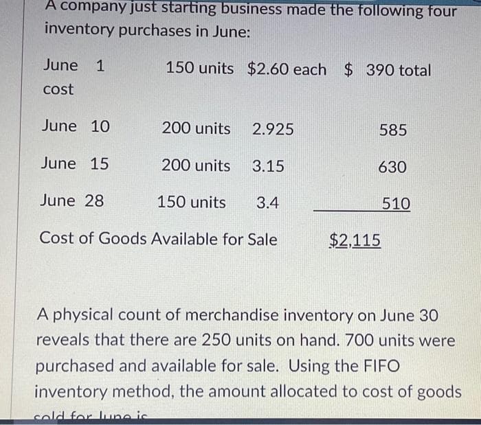 A company just starting business made the following four
inventory purchases in June:
150 units $2.60 each $ 390 total
June 1
cost
June 10
June 15
June 28
200 units
200 units
150 units
2.925
3.15
3.4
Cost of Goods Available for Sale
585
630
$2,115
510
A physical count of merchandise inventory on June 30
reveals that there are 250 units on hand. 700 units were
purchased and available for sale. Using the FIFO
inventory method, the amount allocated to cost of goods
cold for lune is