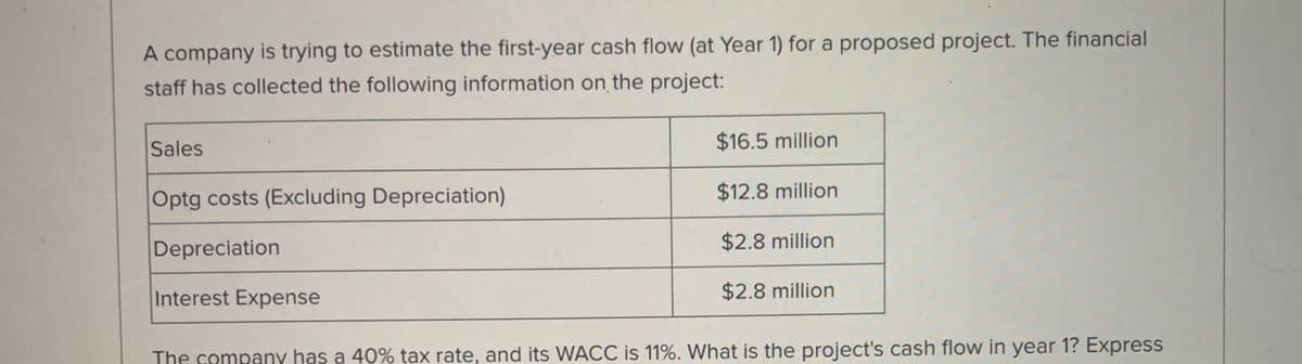 A company is trying to estimate the first-year cash flow (at Year 1) for a proposed project. The financial
staff has collected the following information on the project:
Sales
$16.5 million
Optg costs (Excluding Depreciation)
$12.8 million
$2.8 million
Depreciation
Interest Expense
$2.8 million
The company has a 40% tax rate, and its WACC is 11%. What is the project's cash flow in year 1? Express
