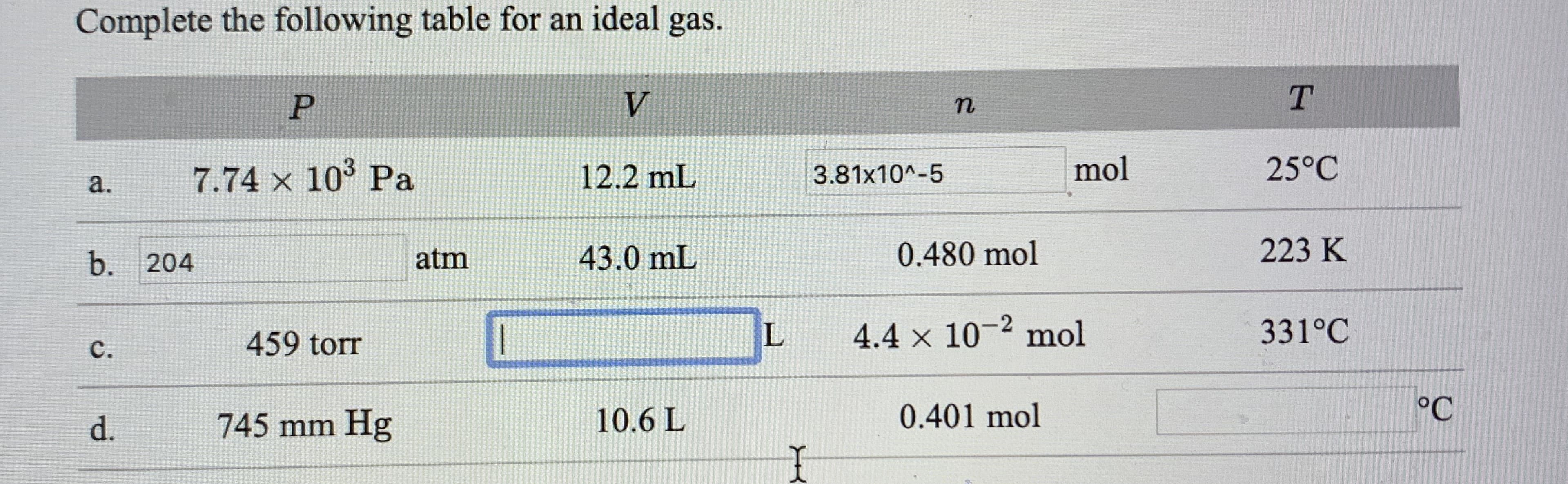 Complete the following table for an ideal gas.
7.74 x 10° Pa
12.2 mL
mol
25°C
3.81x10^-5
a.
b. 204
atm
43.0 mL
0.480 mol
223 K
459 torr
4.4 x 10-2 mol
331°C
C.
d.
745 mm Hg
10.6 L
0.401 mol
°C
