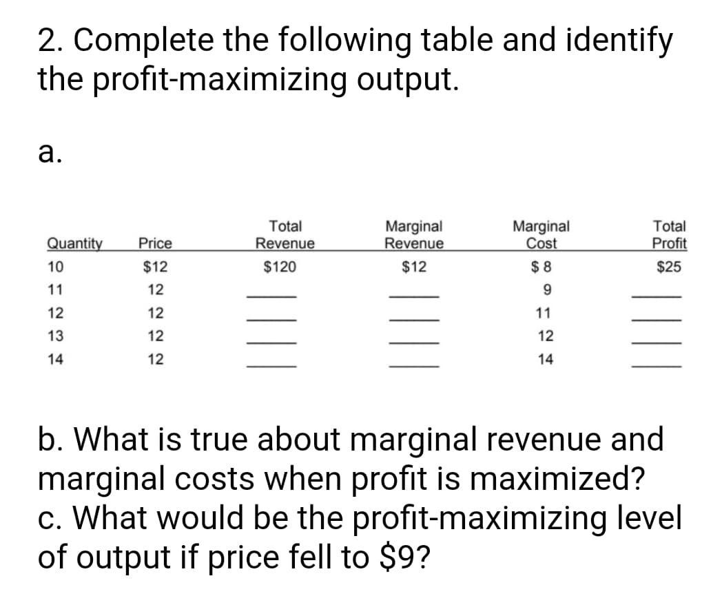 14
12
14
b. What is true about marginal revenue and
marginal costs when profit is maximized?
c. What would be the profit-maximizing level
of output if price fell to $9?
