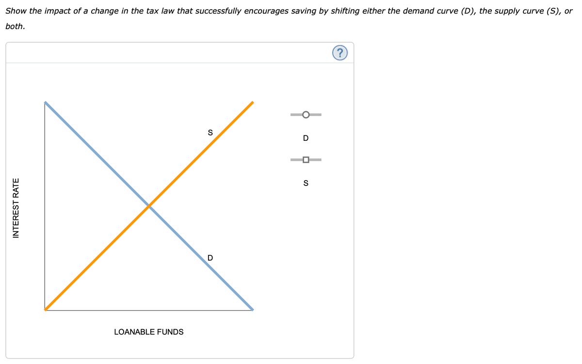 Show the impact of a change in the tax law that successfully encourages saving by shifting either the demand curve (D), the supply curve (S), or
both.
INTEREST RATE
LOANABLE FUNDS
S
D
D
S
(?)