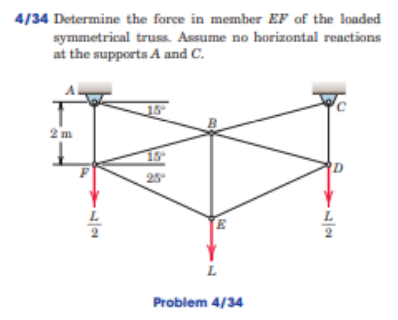 4/34 Determine the force in member EF of the loaded
symmetrical truss. Assume no horizontal reactions
at the supports A and C.
15
2 m
25
L.
Problem 4/34
