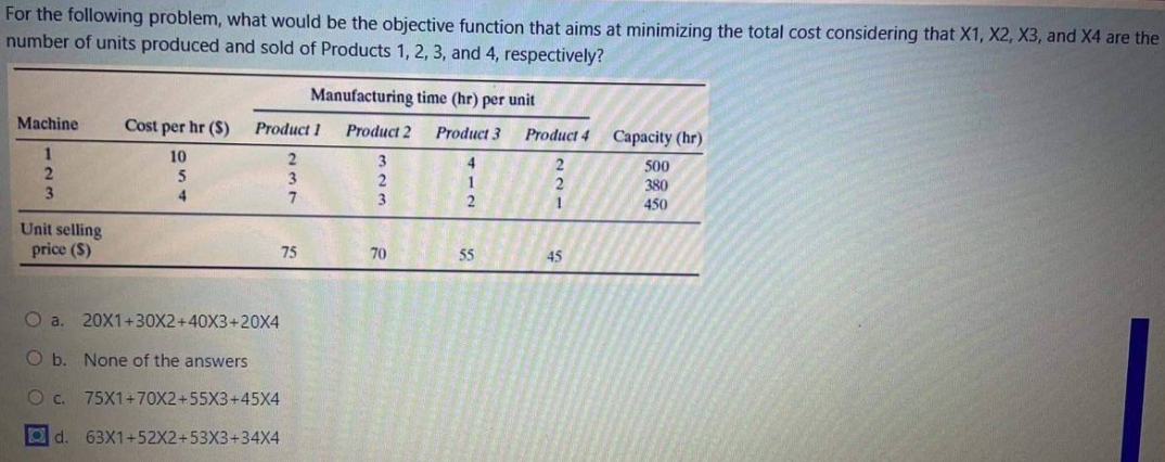 For the following problem, what would be the objective function that aims at minimizing the total cost considering that X1, X2, X3, and X4 are the
number of units produced and sold of Products 1, 2, 3, and 4, respectively?
Manufacturing time (hr) per unit
Machine Cost per hr ($)
Product 1 Product 2
Product 3
Product 4
Capacity (hr).
10
2
4
2
500
5
3
1
2
380
4
7
1
450
Unit selling
price ($)
75
45
O a. 20X1+30X2+40X3+20X4
O b. None of the answers
OC. 75X1+70X2+55X3+45X4
Od. 63X1+52X2+53X3+34X4
123
دي دا فيا
70
2
55