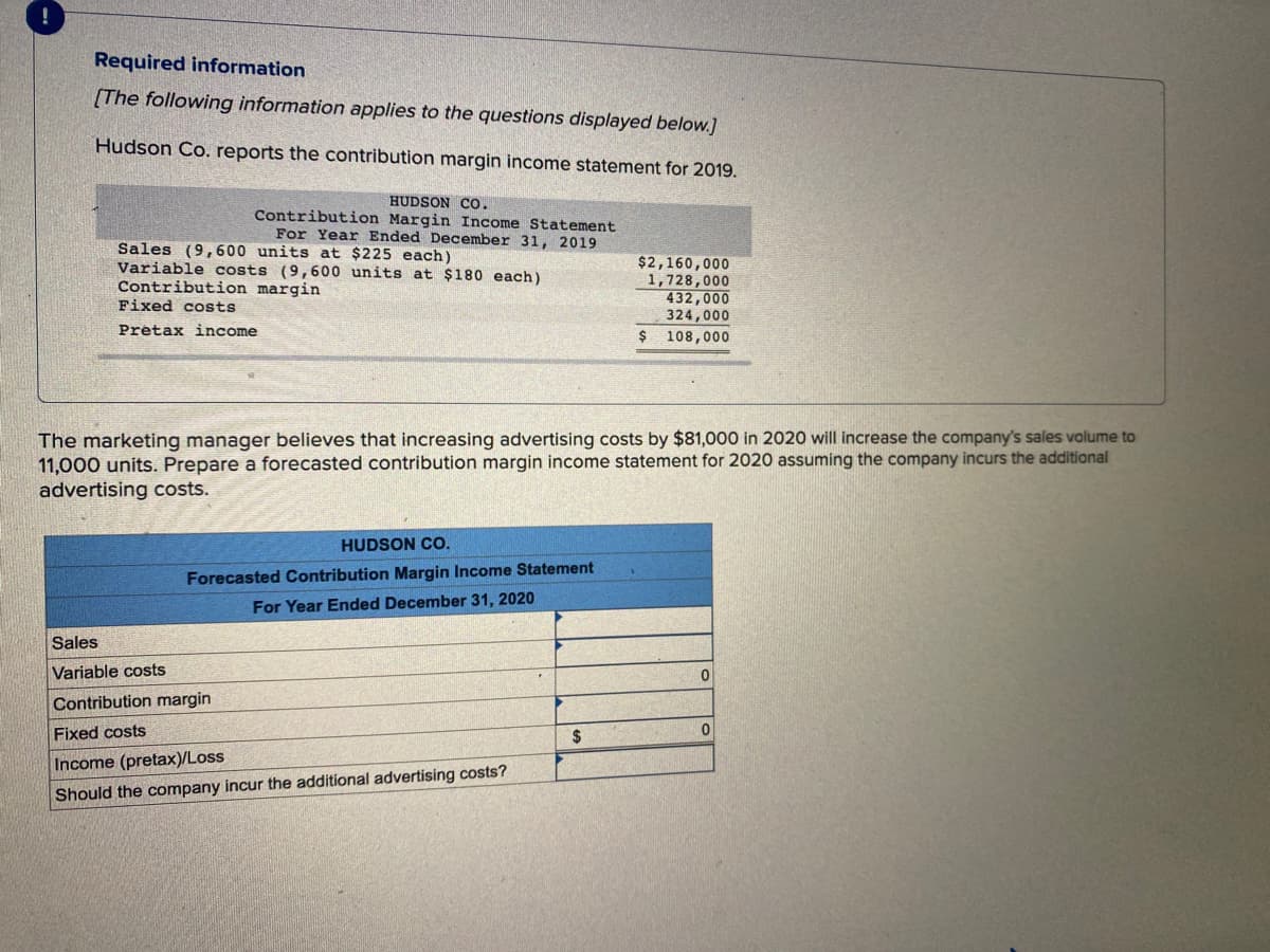 Required information
(The following information applies to the questions displayed below.]
Hudson Co. reports the contribution margin income statement for 2019.
HUDSON Co.
Contribution Margin Income Statement
For Year Ended December 31, 2019
Sales (9,600 units at $225 each)
Variable costs (9,600 units at $180 each)
Contribution margin
Fixed costs
$2,160,000
1,728,000
432,000
324,000
$ 108,000
Pretax income
The marketing manager believes that increasing advertising costs by $81,000 in 2020 will increase the company's sales volume to
11,000 units. Prepare a forecasted contribution margin income statement for 2020 assuming the company incurs the additional
advertising costs.
HUDSON COo.
Forecasted Contribution Margin Income Statement
For Year Ended December 31, 2020
Sales
Variable costs
Contribution margin
Fixed costs
2$
Income (pretax)/Loss
Should the company incur the additional advertising costs?
