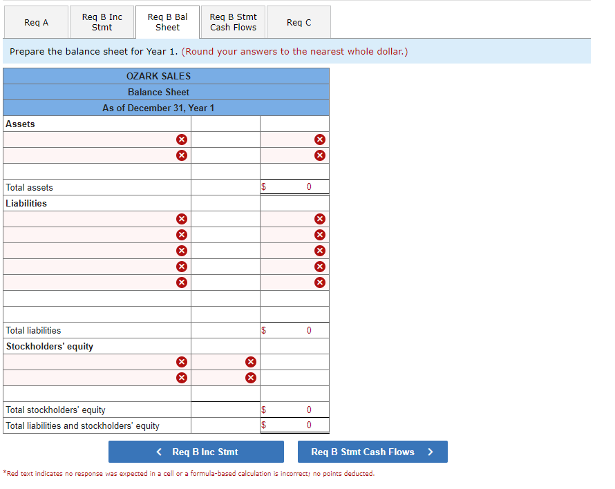 Req B Bal
Sheet
Req B Stmt
Cash Flows
Prepare the balance sheet for Year 1. (Round your answers to the nearest whole dollar.)
Req A
Assets
Req B Inc
Stmt
Total assets
Liabilities
Total liabilities
Stockholders' equity
OZARK SALES
Balance Sheet
As of December 31, Year 1
Total stockholders' equity
Total liabilities and stockholders' equity
X
X
X
X
$
$
$
$
Req C
0
0
0
0
XX
×××××
X
X
X
X
Req B Stmt Cash Flows >
<
Req B Inc Stmt
*Red text indicates no response was expected in a cell or a formula-based calculation is incorrect; no points deducted.