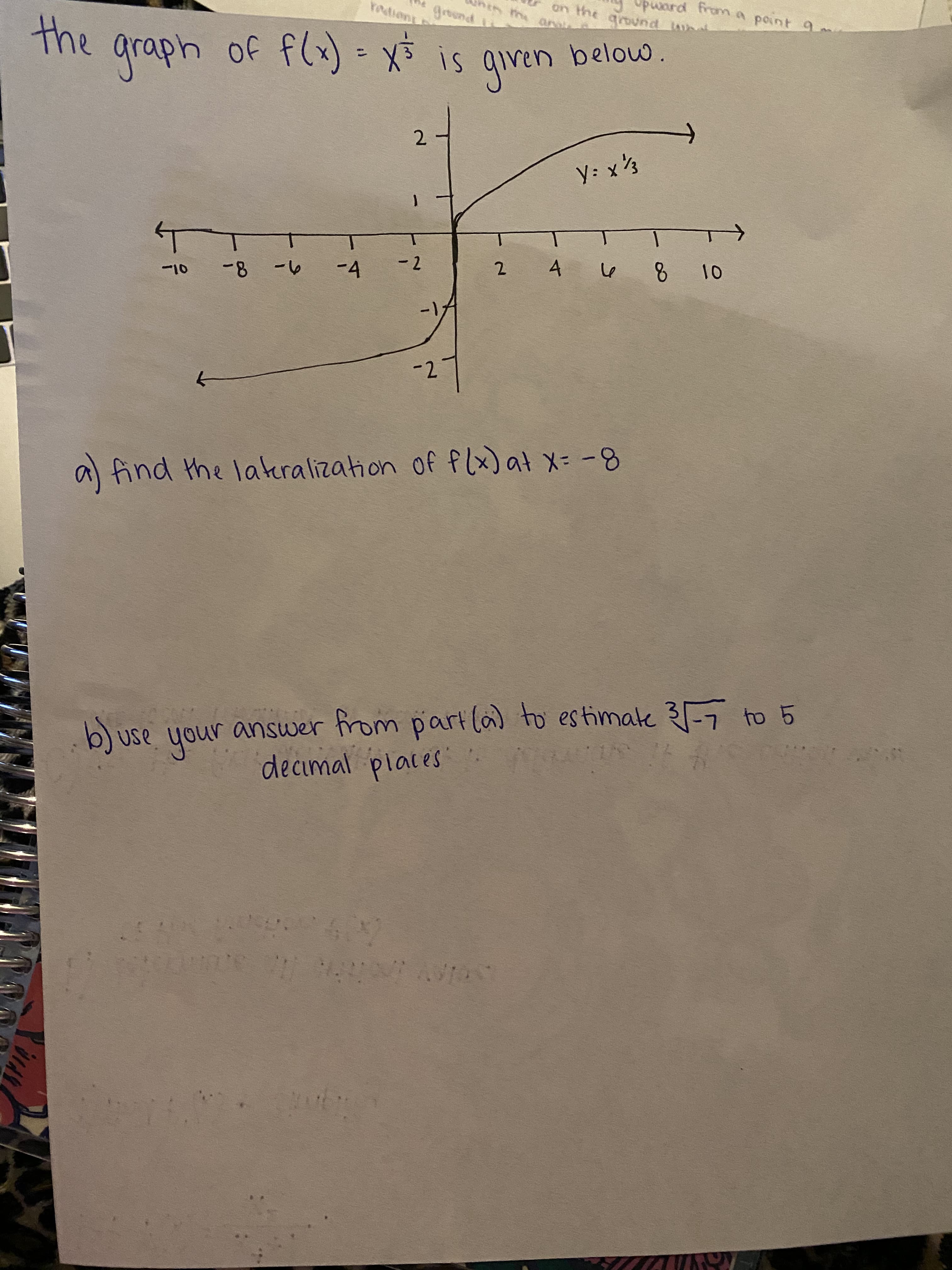 ground a
the graph of fl+) - x
is
below.
