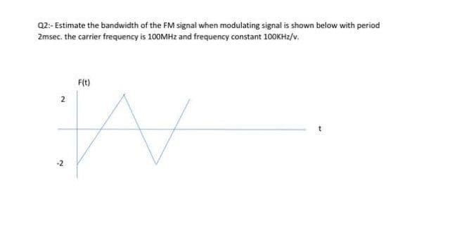 Q2:- Estimate the bandwidth of the FM signal when modulating signal is shown below with period
2msec. the carrier frequency is 100MHZ and frequency constant 100KHZ/v.
F(t)
2.
