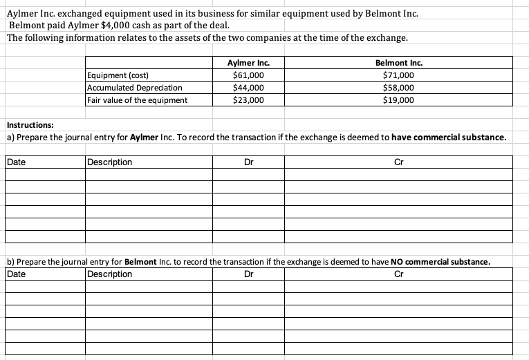 Aylmer Inc. exchanged equipment used in its business for similar equipment used by Belmont Inc.
Belmont paid Aylmer $4,000 cash as part of the deal.
|The following information relates to the assets of the two companies at the time of the exchange.
Aylmer Inc.
$61,000
$44,000
$23,000
Belmont Inc.
Equipment (cost)
Accumulated Depreciation
$71,000
$58,000
$19,000
Fair value of the equipment
Instructions:
a) Prepare the journal entry for Aylmer Inc. To record the transaction if the exchange is deemed to have commercial substance.
Date
Description
Dr
Cr
b) Prepare the journal entry for Belmont Inc. to record the transaction if the exchange is deemed to have NO commercial substance.
Date
Description
Dr
Cr
