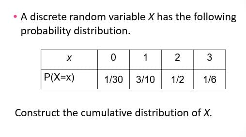 • A discrete random variable X has the following
probability distribution.
1
2
3
P(X=x)
1/30 3/10
1/2
1/6
Construct the cumulative distribution of X.
