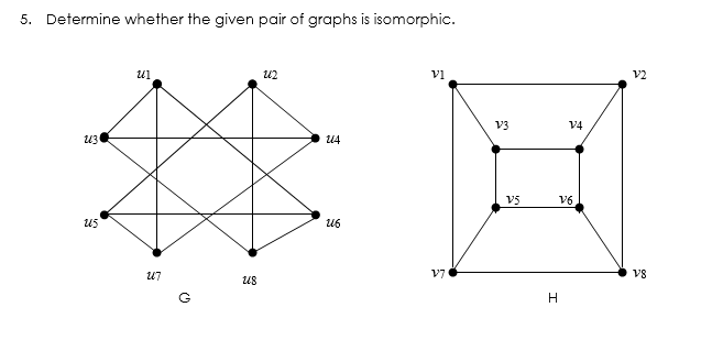 5. Determine whether the given pair of graphs is isomorphic.
u2
v2
V3
V4
U3
V5
V6
u5
V7
V8
us
G
H
