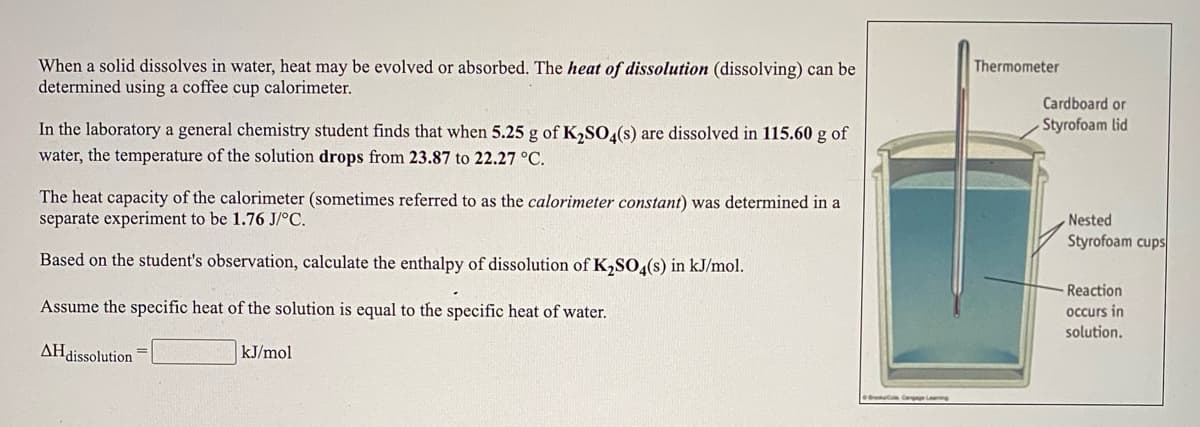 When a solid dissolves in water, heat may be evolved or absorbed. The heat of dissolution (dissolving) can be
determined using a coffee cup calorimeter.
Thermometer
Cardboard or
In the laboratory a general chemistry student finds that when 5.25 g of K,SO4(s) are dissolved in 115.60 g of
Styrofoam lid
water, the temperature of the solution drops from 23.87 to 22.27 °C.
The heat capacity of the calorimeter (sometimes referred to as the calorimeter constant) was determined in a
separate experiment to be 1.76 J/°C.
Nested
Styrofoam cups
Based on the student's observation, calculate the enthalpy of dissolution of K,SO,(s) in kJ/mol.
Reaction
Assume the specific heat of the solution is equal to the specific heat of water.
occurs in
solution.
AHdissolution
kJ/mol
