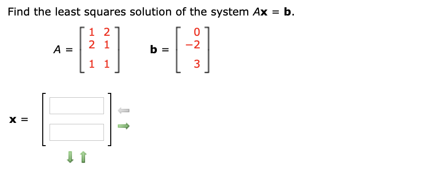 Find the least squares solution of the system Ax = b.
1 2
2 1
-2
A =
1 1
X =
