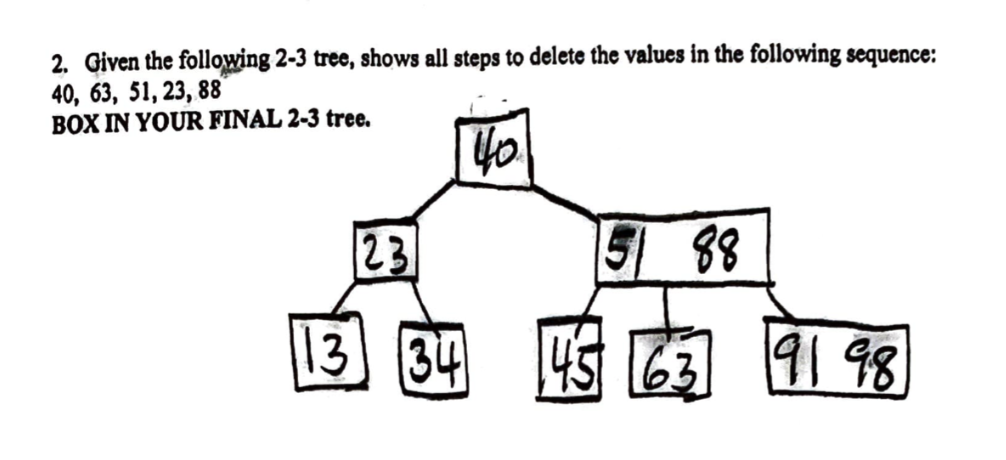 2. Given the following 2-3 tree, shows all steps to delete the values in the following sequence:
40, 63, 51, 23, 88
BOX IN YOUR FINAL 2-3 tree.
23
13 34
63 1 98
