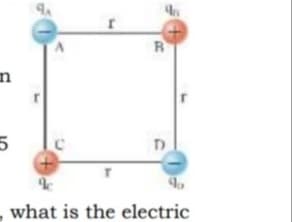 R
- what is the electric
