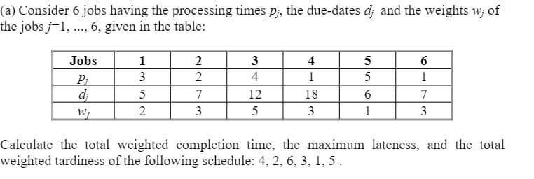 (a) Consider 6 jobs having the processing times Pj, the due-dates d; and the weights w; of
the jobs j=1, ..., 6, given in the table:
Jobs
1
2
3
4
6
3
2
4
1
1
Pi
d
7
12
18
6.
7
W;
2
5
3
1
3
Calculate the total weighted completion time, the maximum lateness, and the total
weighted tardiness of the following schedule: 4, 2, 6, 3, 1, 5.
