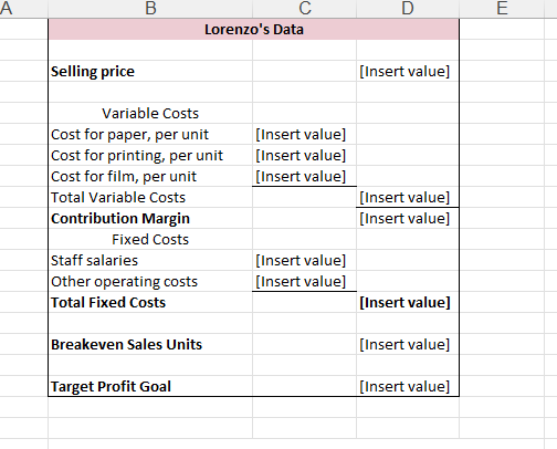 A
B
C
D
E
Lorenzo's Data
Selling price
Variable Costs
[Insert value]
Cost for paper, per unit
[Insert value]
Cost for printing, per unit
[Insert value]
Cost for film, per unit
[Insert value]
Total Variable Costs
Contribution Margin
Fixed Costs
[Insert value]
[Insert value]
Staff salaries
[Insert value]
Other operating costs
[Insert value]
Total Fixed Costs
[Insert value]
Breakeven Sales Units
[Insert value]
Target Profit Goal
[Insert value]