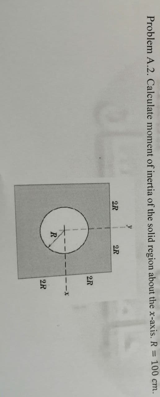 Problem A.2. Calculate moment of inertia of the solid region about the x-axis. R = 100 cm.
2R
2R
2R
R
2R
