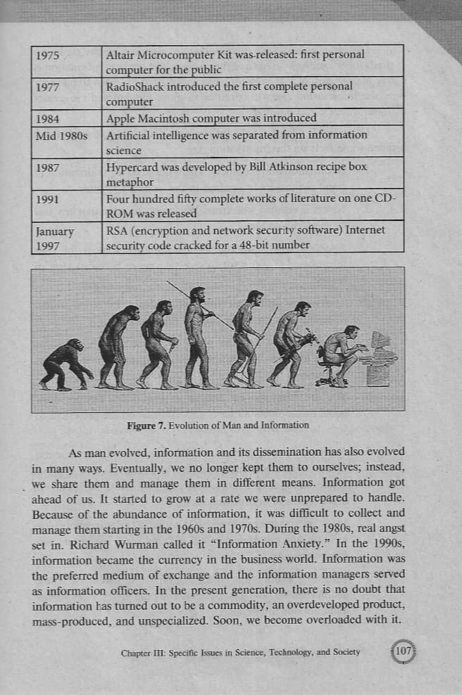 Altair Microcomputer Kit was-released: first personal
computer for the public
RadioShack introduced the first complete personal
computer
Apple Macintosh computer was introduced
Artificial intelligence was separated from information
1975
1977
1984
Mid 1980s
science
Hypercard was developed by Bill Atkinson recipe box
metaphor
Four hundred fifty complete works of literature on one CD-
ROM was released
1987
1991
RSA (encryption and network security software) Internet
security code cracked for a 48-bit number
January
1997
Figure 7. Evolution of Man and Information
As man evolved, information and its dissemination has also evolved
in many ways. Eventually, we no longer kept them to ourselves; instead,
we share them and manage them in different means. Information got
ahead of us. It started to grow at a rate we were unprepared to handle.
Because of the abundance of information, it was difficult to collect and
manage them starting in the 1960s and 1970s. During the 1980s, real angst
set in. Richard Wurman called it "Information Anxiety." In the 1990s,
information became the currency in the business world. Information was
the preferred medium of exchange and the information managers served
as information officers. In the present generation, there is no doubt that
information has turned out to be a commodity, an overdeveloped product,
mass-produced, and unspecialized. Soon, we become overloaded with it.
Chapter III: Specific Issues in Science, Technology, and Society
107
