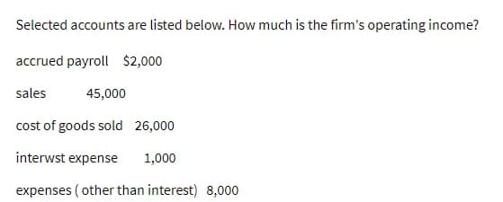 Selected accounts are listed below. How much is the firm's operating income?
accrued payroll $2,000
sales
45,000
cost of goods sold 26,000
interwst expense
1,000
expenses ( other than interest) 8,000
