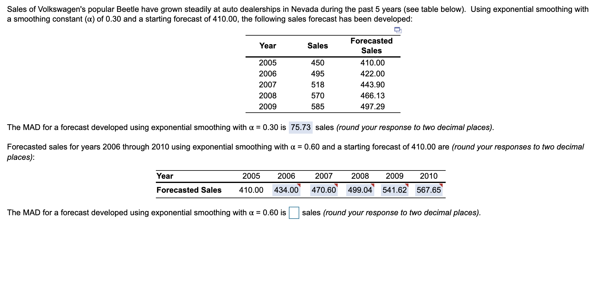 Sales of Volkswagen's popular Beetle have grown steadily at auto dealerships in Nevada during the past 5 years (see table below). Using exponential smoothing with
a smoothing constant (a) of 0.30 and a starting forecast of 410.00, the following sales forecast has been developed:
Forecasted
Year
Sales
Sales
2005
450
410.00
2006
495
422.00
2007
518
443.90
2008
570
466.13
2009
585
497.29
The MAD for a forecast developed using exponential smoothing with a = 0.30 is 75.73 sales (round your response to two decimal places).
Forecasted sales for years 2006 through 2010 using exponential smoothing with a = 0.60 and a starting forecast of 410.00 are (round your responses to two decimal
places):
Year
2005
2006
2007
2008
2009
2010
Forecasted Sales
410.00
434.00 470.60 499.04 541.62
567.65
The MAD for a forecast developed using exponential smoothing with a = 0.60 is
sales (round your response to two decimal places).

